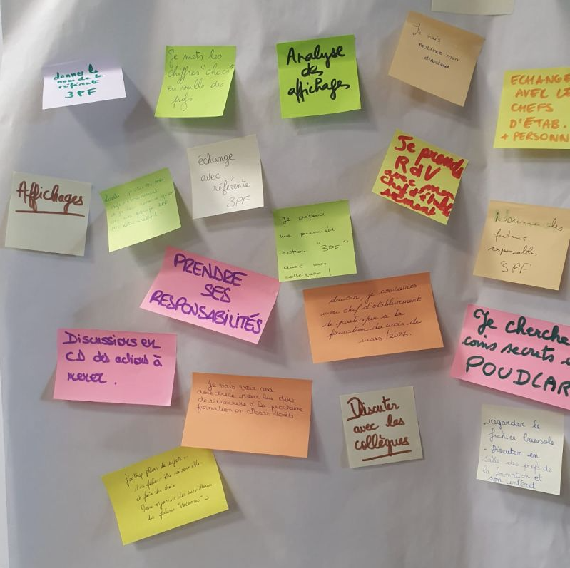 Post_It